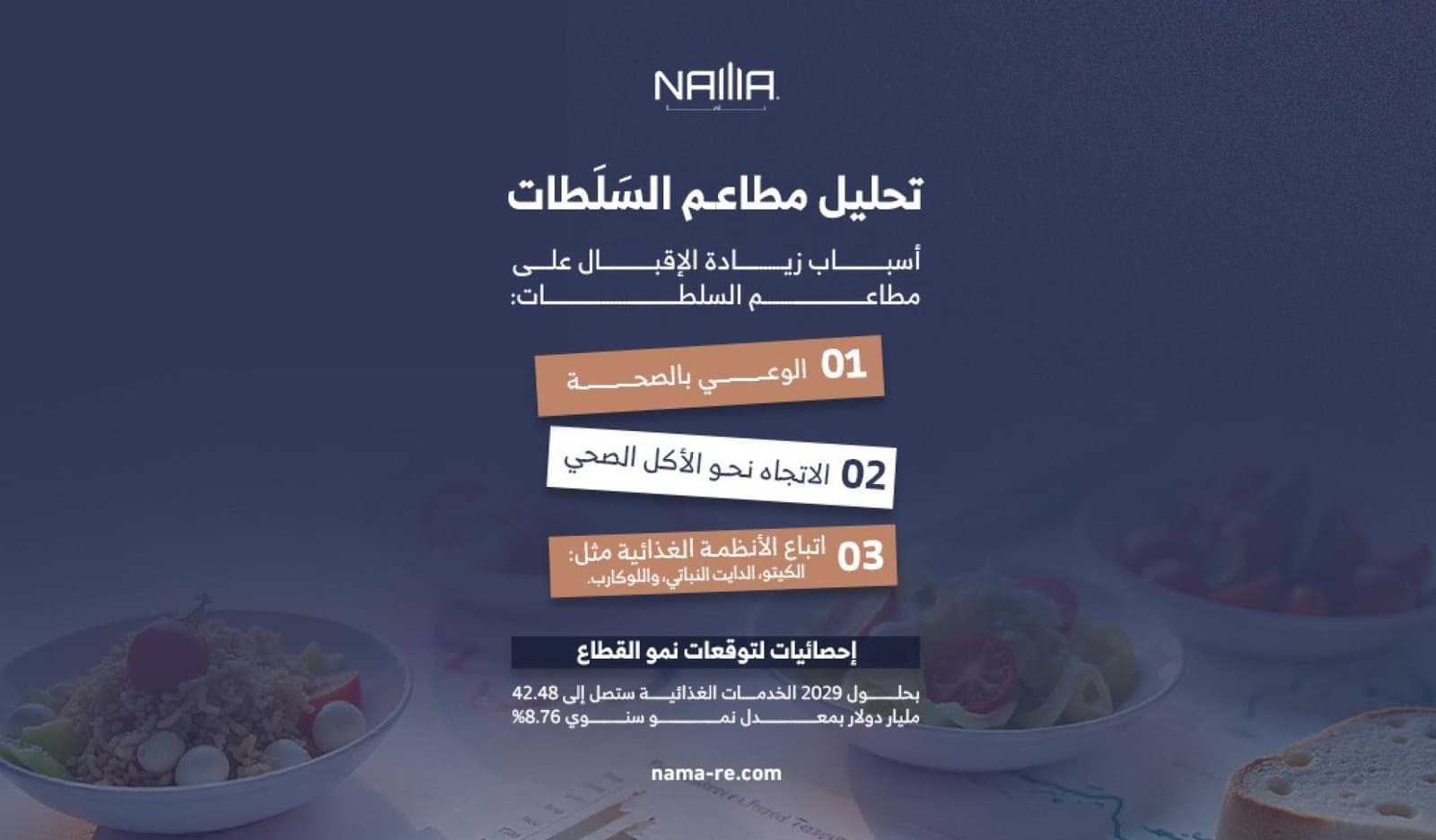 مطاعم السلطات: نكهة صحية تجمع بين الطعم والتوازن