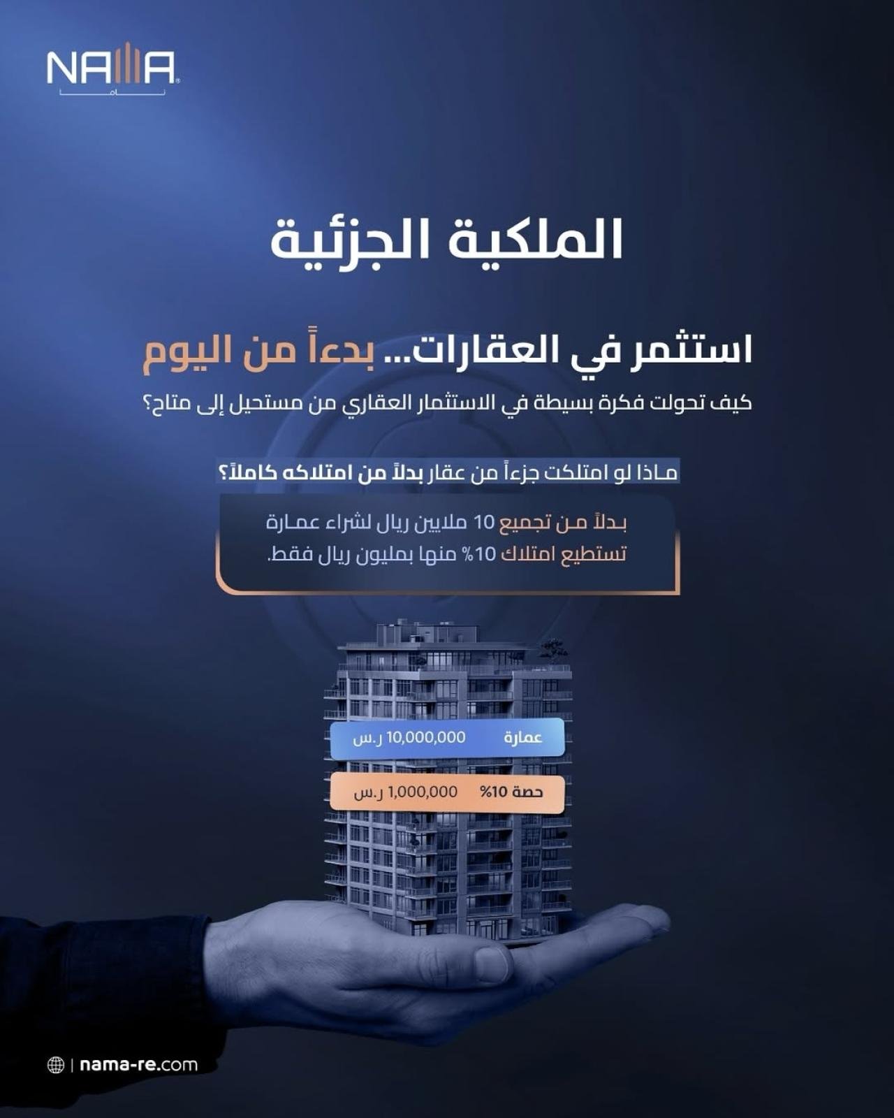 الملكية الجزئية في العقارات تبدأ من اليوم