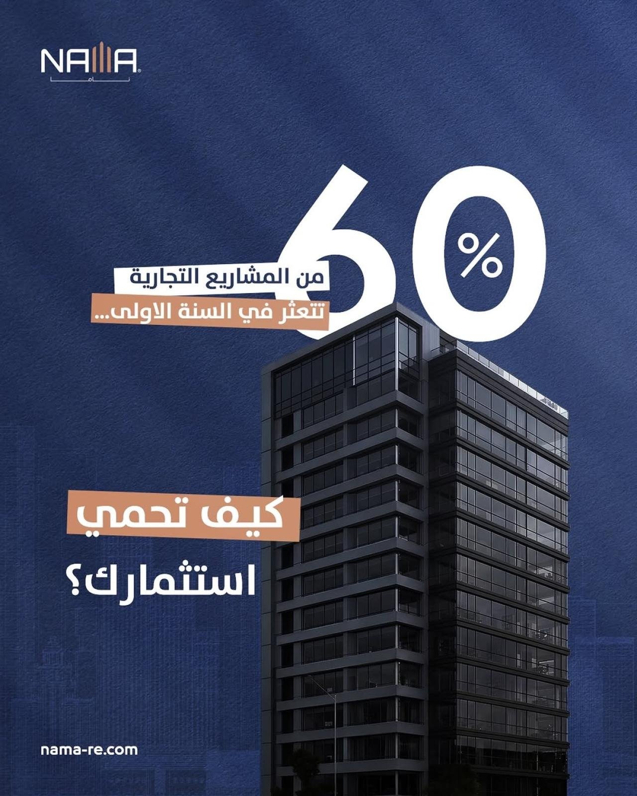 How to Protect Your Commercial Investment?