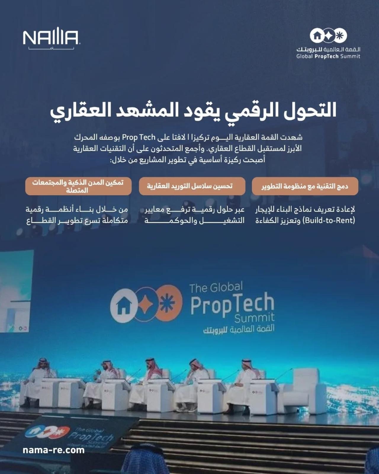 Panel discussion at the Global PropTech Summit highlighting digital transformation and PropTech’s role in advancing the real estate sector